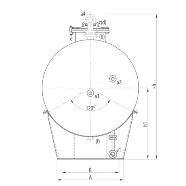 F1500L- F6300L Эмалированные реакторы